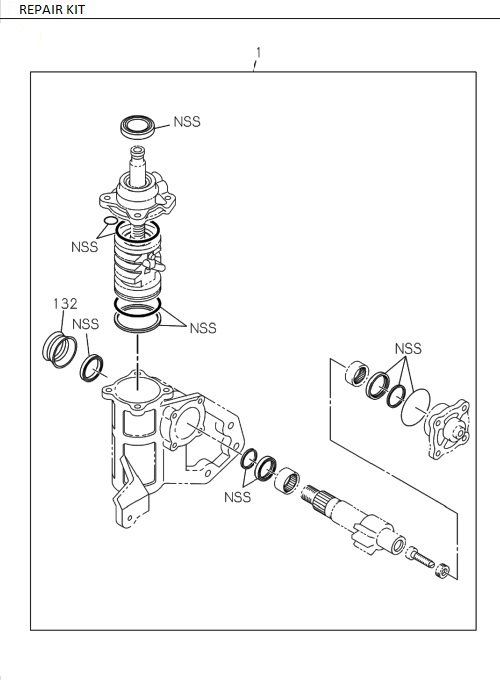 Partial Engine